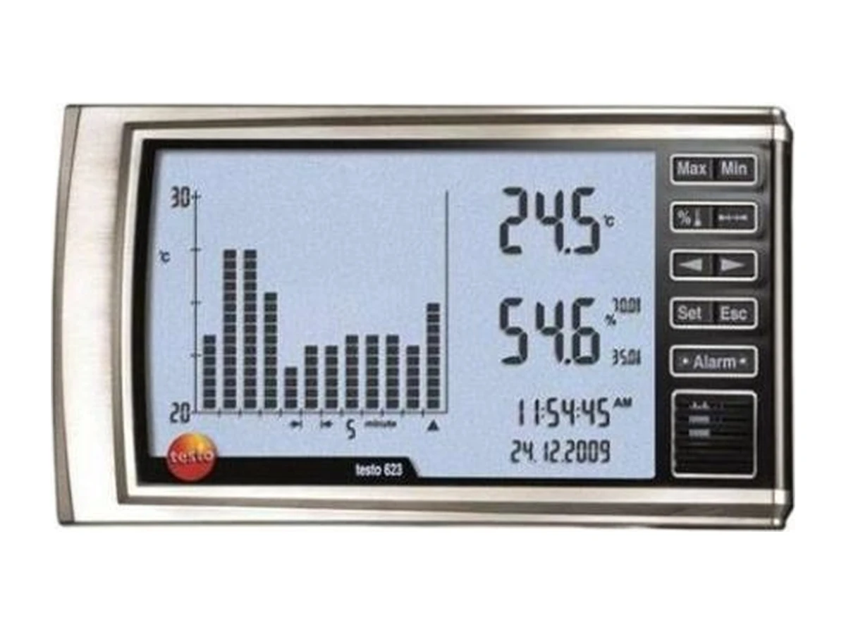 Testo 623